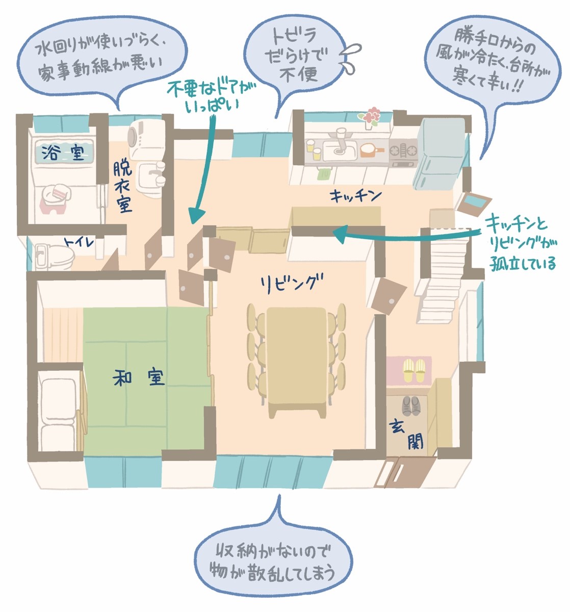 定年前に考える 失敗しないリフォーム 築35年の一戸建て編 大人のためのbetterlife マガジン Enpark