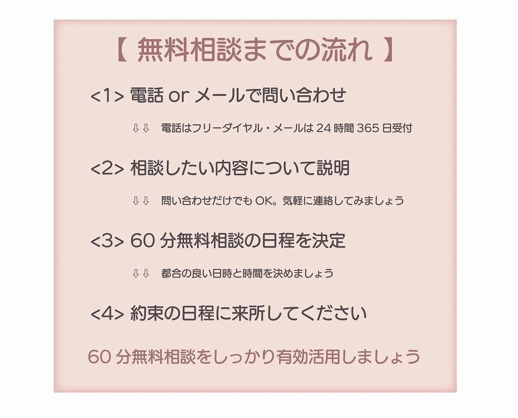 弁護士に聞きました 無料相談は本当に無料なの はじめての遺産相続 無料相談 大人のためのbetterlife マガジン Enpark